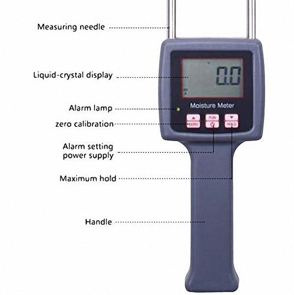 Portable Hay Moisture Meter